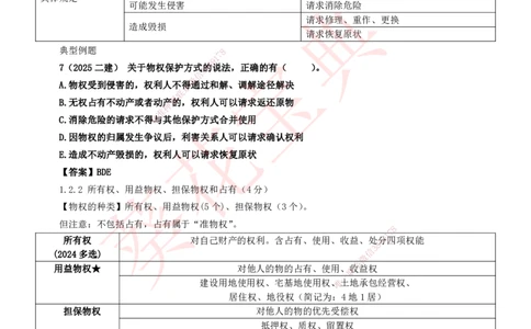 YL-法规-葵花宝典-陈印-完_2026年一建法规_2025年一建法规SVIP_01-精华文档✿电子教材✿历年真题_65-法规《葵花宝典》YL