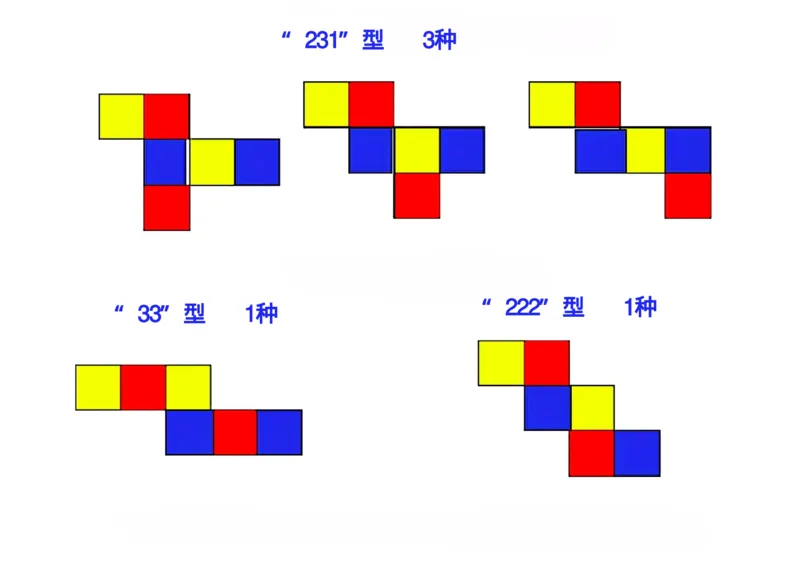 长方体正方体展开图口诀_小学全网线上同款资料_16号文件4-6数学