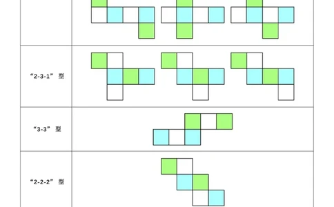 长方体正方体展开图口诀_小学全网线上同款资料_16号文件4-6数学
