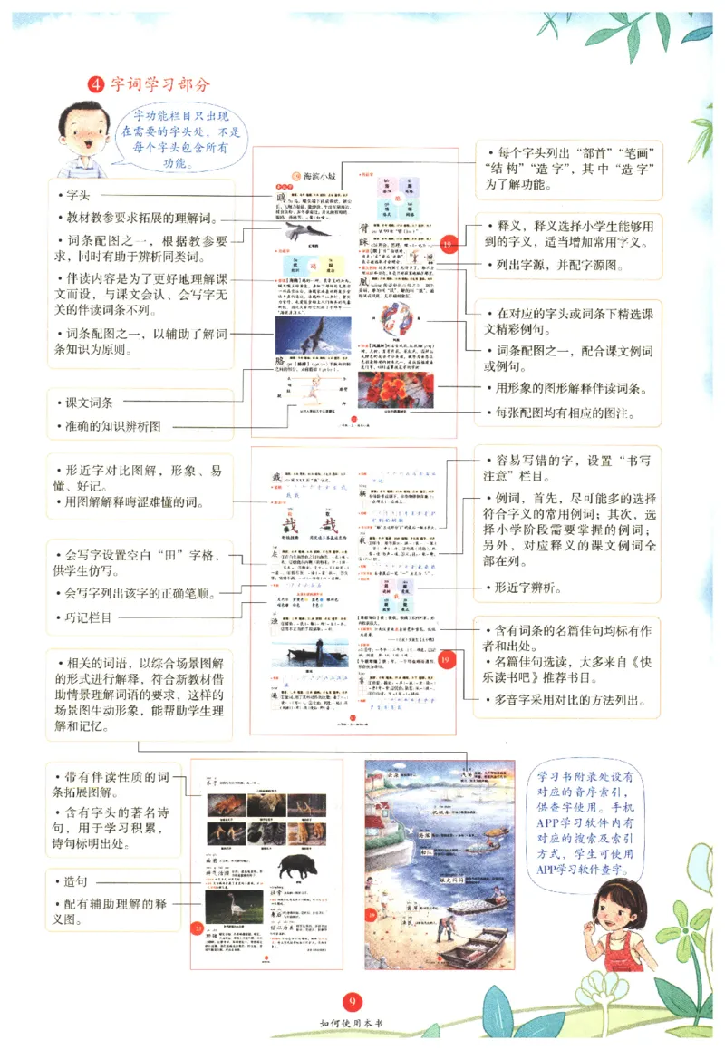 一年级上A1_一年级语文上册（统编版）_老课标资料_教学视频_第一套_010-绘本课堂PDF可下载打印