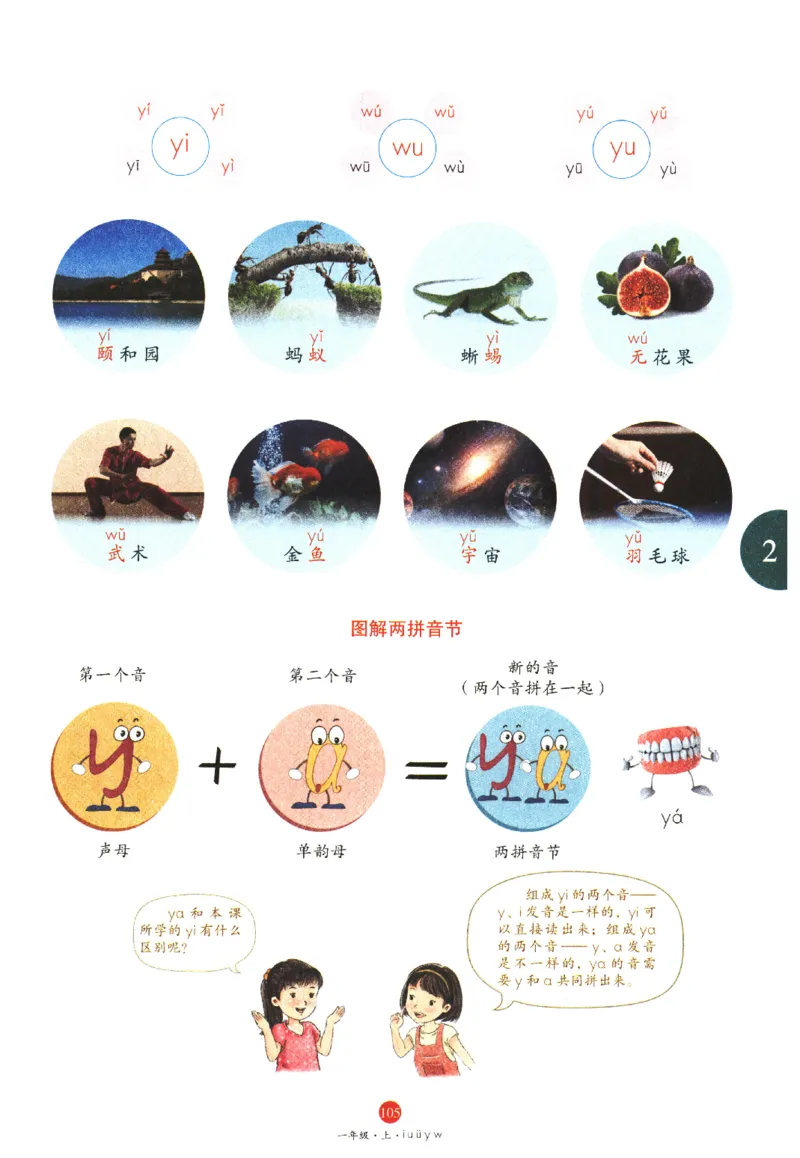 一年级上A1_一年级语文上册（统编版）_老课标资料_教学视频_第一套_010-绘本课堂PDF可下载打印