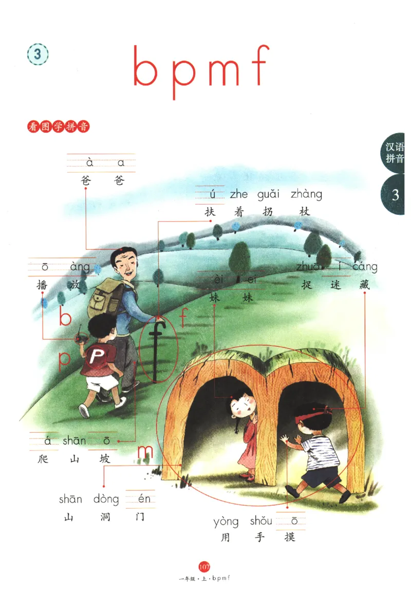一年级上A1_一年级语文上册（统编版）_老课标资料_教学视频_第一套_010-绘本课堂PDF可下载打印
