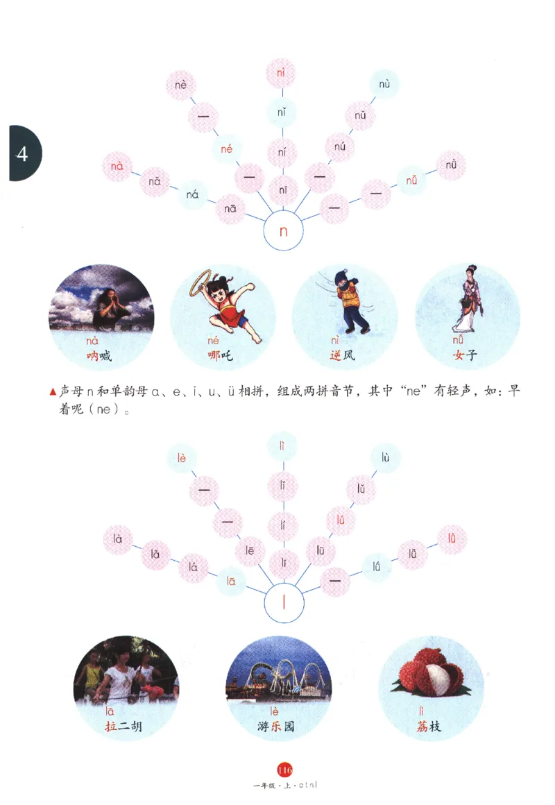 一年级上A1_一年级语文上册（统编版）_老课标资料_教学视频_第一套_010-绘本课堂PDF可下载打印