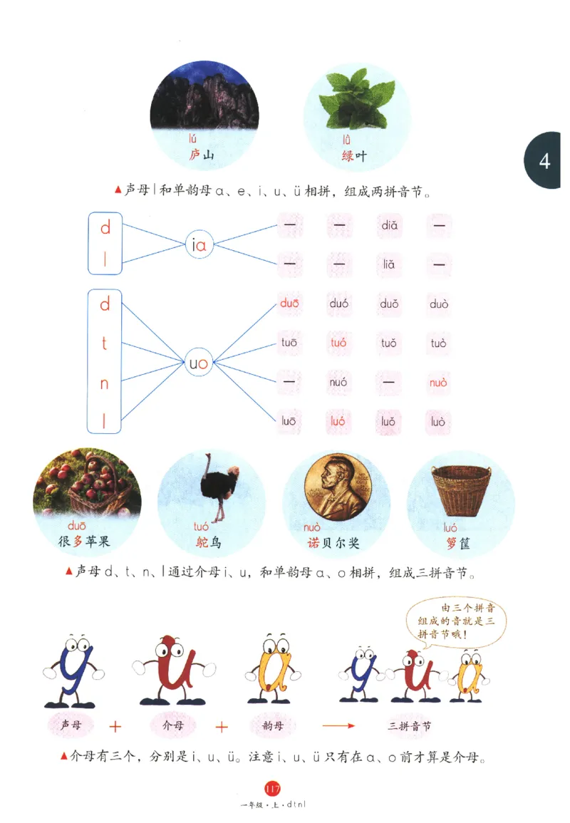 一年级上A1_一年级语文上册（统编版）_老课标资料_教学视频_第一套_010-绘本课堂PDF可下载打印