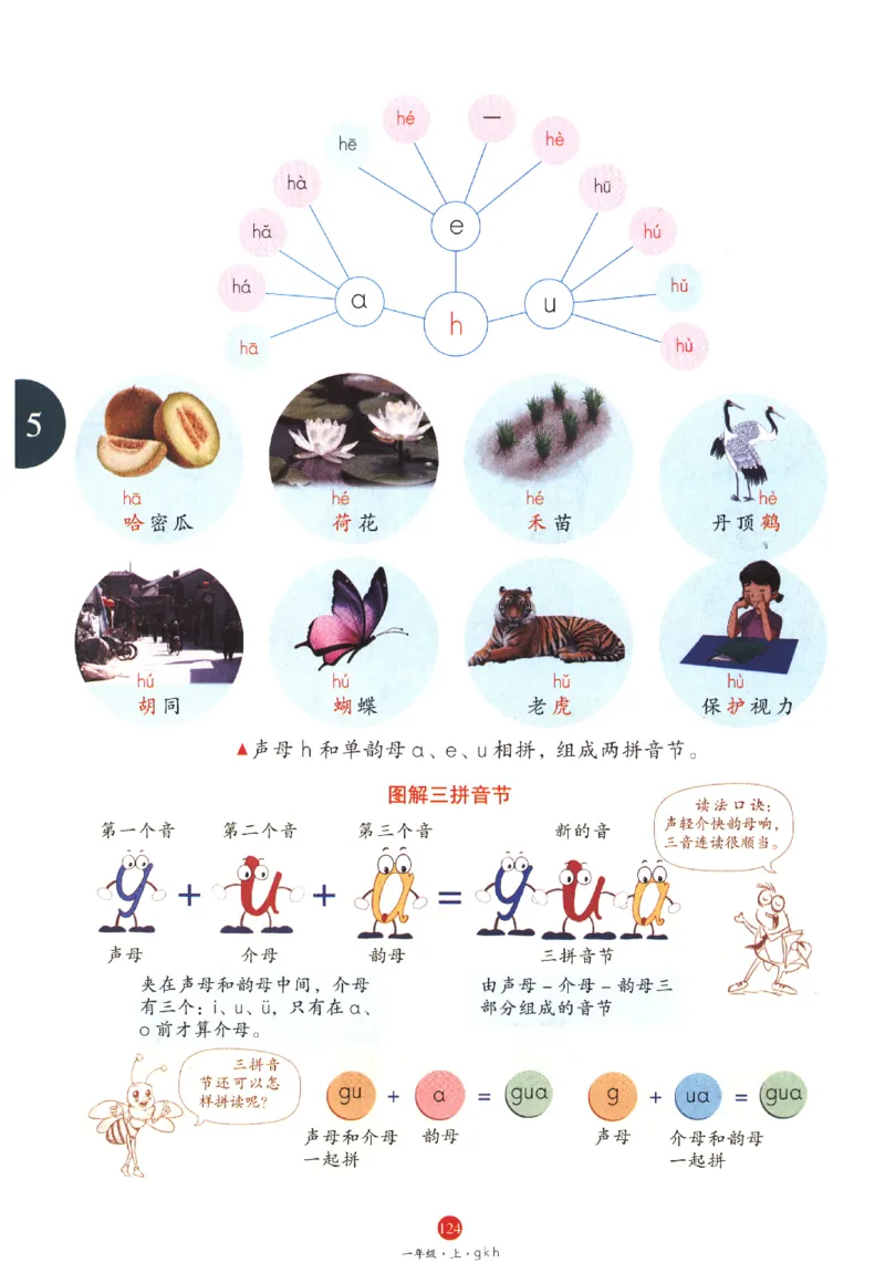 一年级上A1_一年级语文上册（统编版）_老课标资料_教学视频_第一套_010-绘本课堂PDF可下载打印