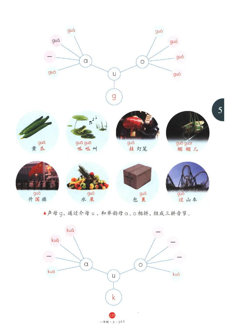 一年级上A1_一年级语文上册（统编版）_老课标资料_教学视频_第一套_010-绘本课堂PDF可下载打印