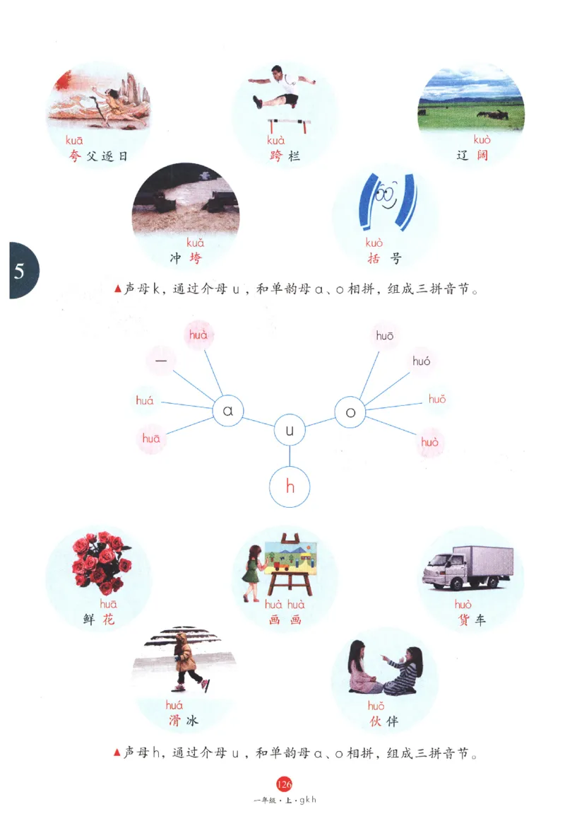 一年级上A1_一年级语文上册（统编版）_老课标资料_教学视频_第一套_010-绘本课堂PDF可下载打印