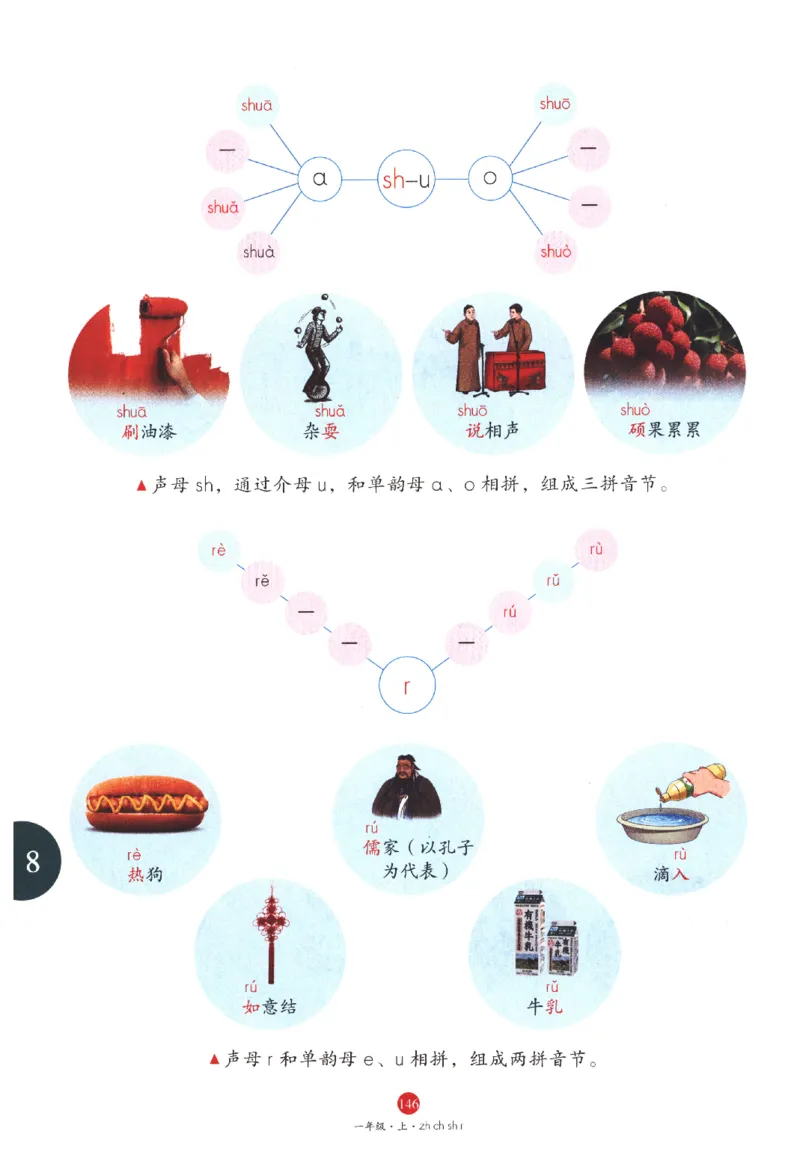 一年级上A1_一年级语文上册（统编版）_老课标资料_教学视频_第一套_010-绘本课堂PDF可下载打印