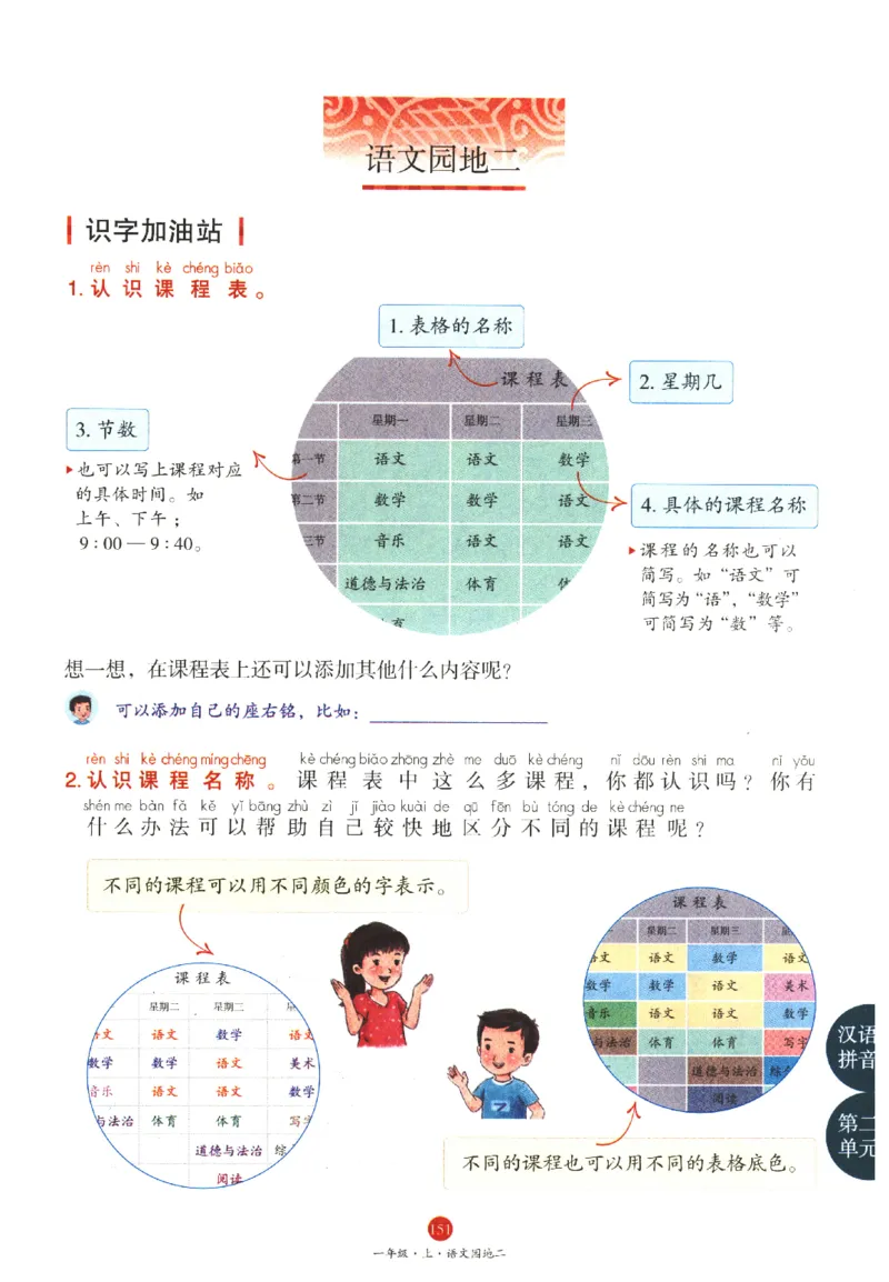 一年级上A1_一年级语文上册（统编版）_老课标资料_教学视频_第一套_010-绘本课堂PDF可下载打印