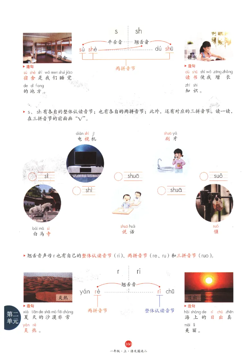 一年级上A1_一年级语文上册（统编版）_老课标资料_教学视频_第一套_010-绘本课堂PDF可下载打印