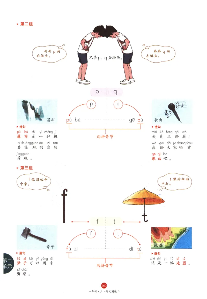一年级上A1_一年级语文上册（统编版）_老课标资料_教学视频_第一套_010-绘本课堂PDF可下载打印