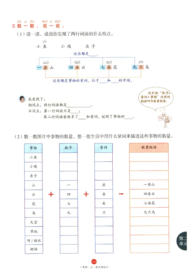 一年级上A1_一年级语文上册（统编版）_老课标资料_教学视频_第一套_010-绘本课堂PDF可下载打印