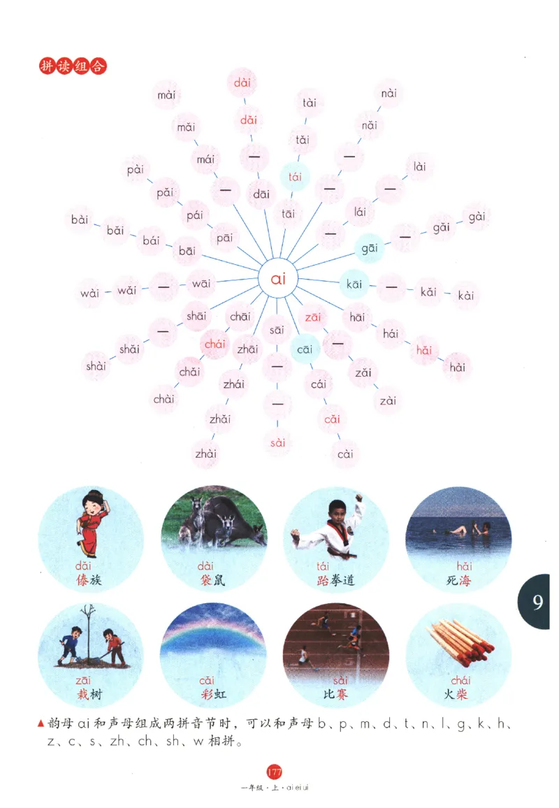 一年级上A1_一年级语文上册（统编版）_老课标资料_教学视频_第一套_010-绘本课堂PDF可下载打印