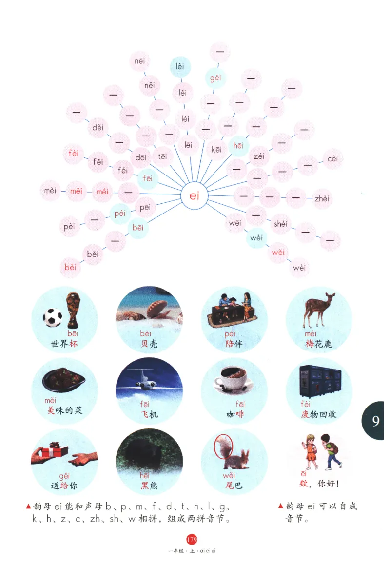 一年级上A1_一年级语文上册（统编版）_老课标资料_教学视频_第一套_010-绘本课堂PDF可下载打印