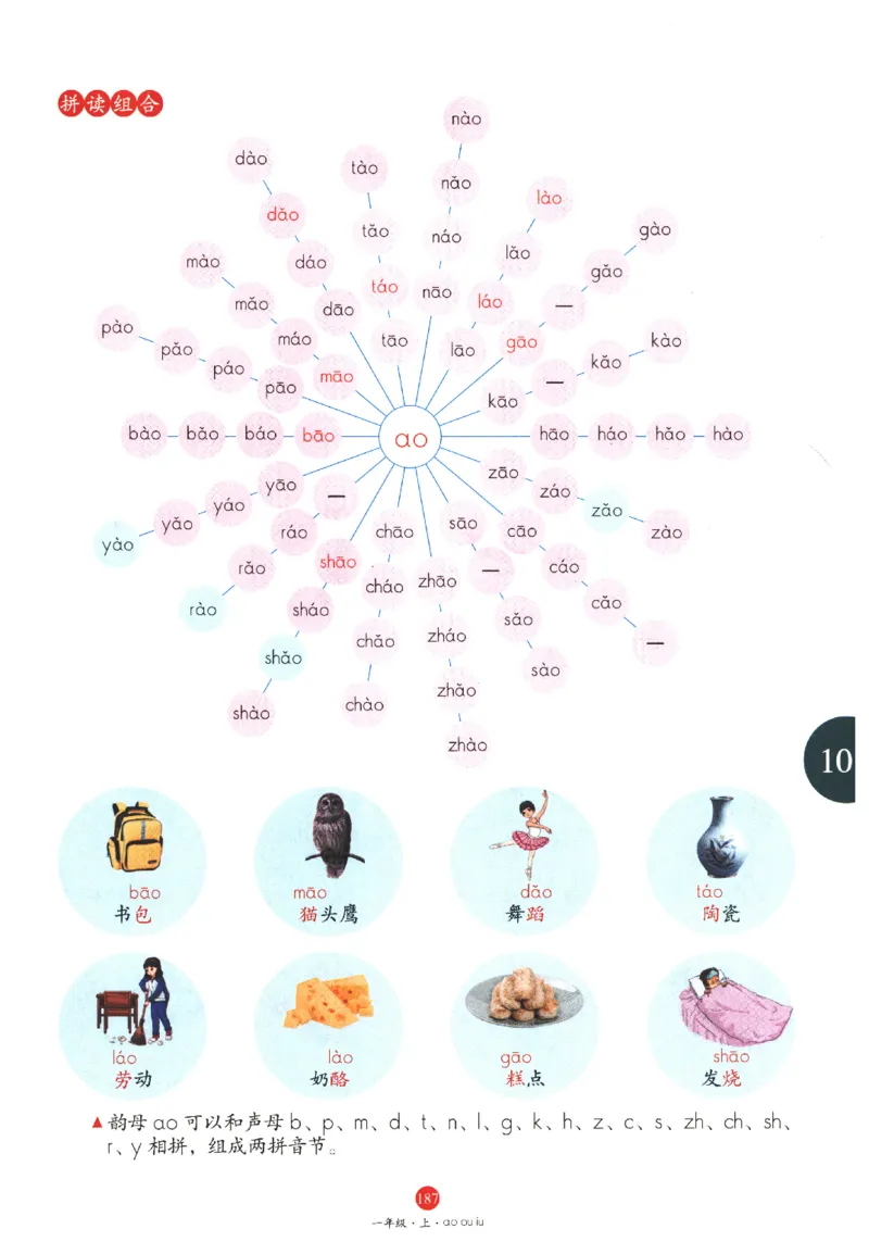 一年级上A1_一年级语文上册（统编版）_老课标资料_教学视频_第一套_010-绘本课堂PDF可下载打印