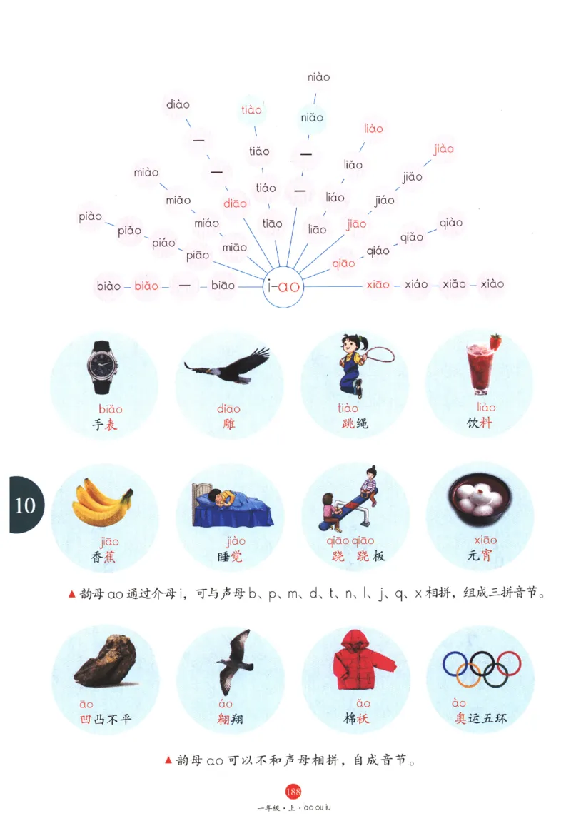 一年级上A1_一年级语文上册（统编版）_老课标资料_教学视频_第一套_010-绘本课堂PDF可下载打印