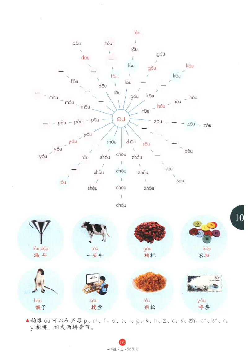 一年级上A1_一年级语文上册（统编版）_老课标资料_教学视频_第一套_010-绘本课堂PDF可下载打印