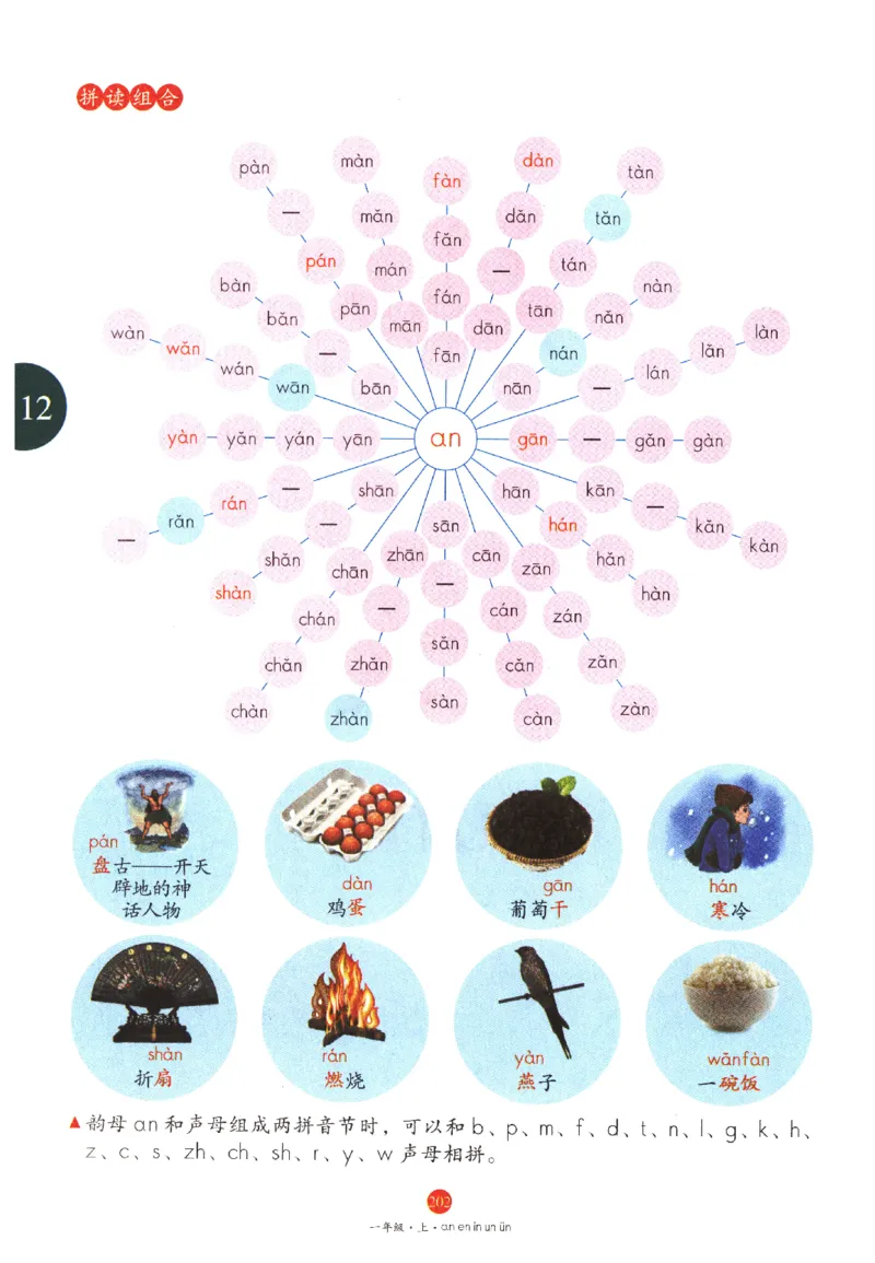 一年级上A1_一年级语文上册（统编版）_老课标资料_教学视频_第一套_010-绘本课堂PDF可下载打印