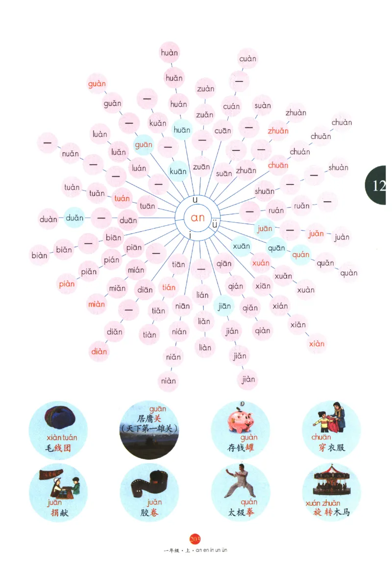 一年级上A1_一年级语文上册（统编版）_老课标资料_教学视频_第一套_010-绘本课堂PDF可下载打印