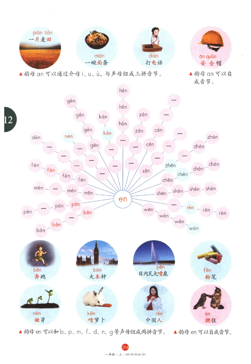 一年级上A1_一年级语文上册（统编版）_老课标资料_教学视频_第一套_010-绘本课堂PDF可下载打印