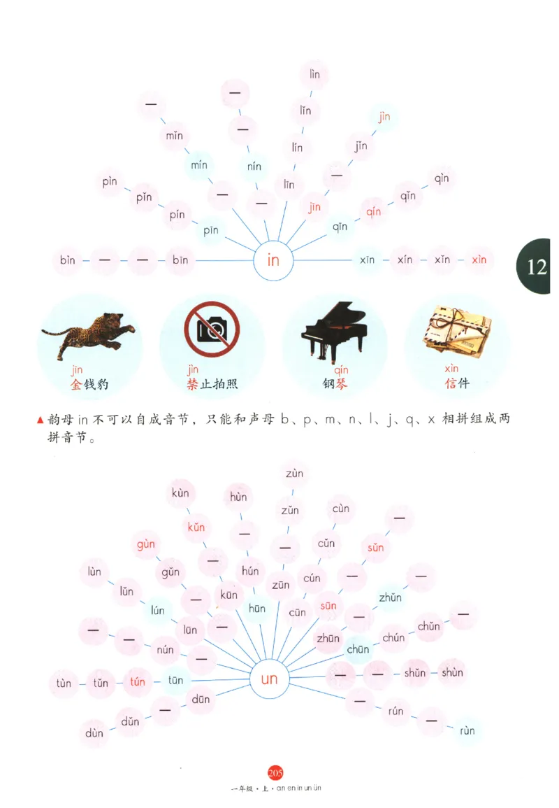 一年级上A1_一年级语文上册（统编版）_老课标资料_教学视频_第一套_010-绘本课堂PDF可下载打印