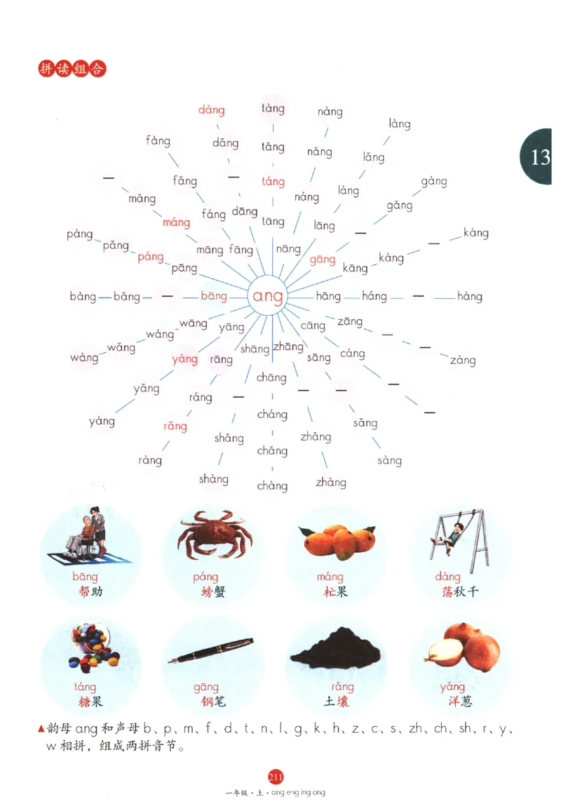 一年级上A1_一年级语文上册（统编版）_老课标资料_教学视频_第一套_010-绘本课堂PDF可下载打印