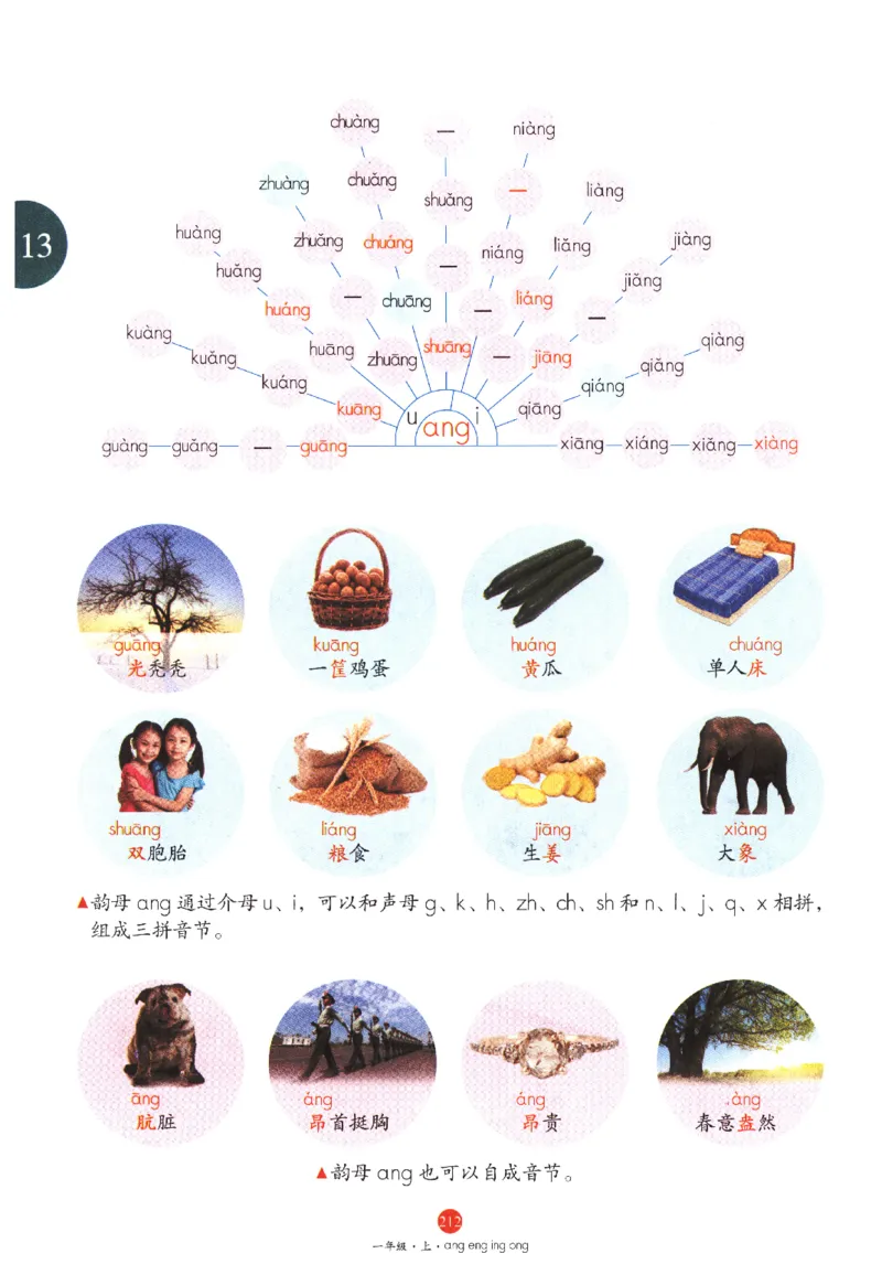 一年级上A1_一年级语文上册（统编版）_老课标资料_教学视频_第一套_010-绘本课堂PDF可下载打印