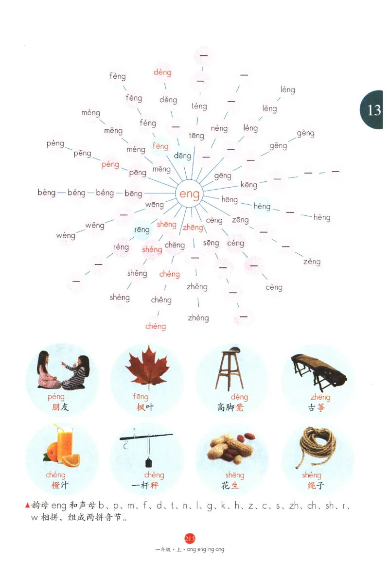一年级上A1_一年级语文上册（统编版）_老课标资料_教学视频_第一套_010-绘本课堂PDF可下载打印