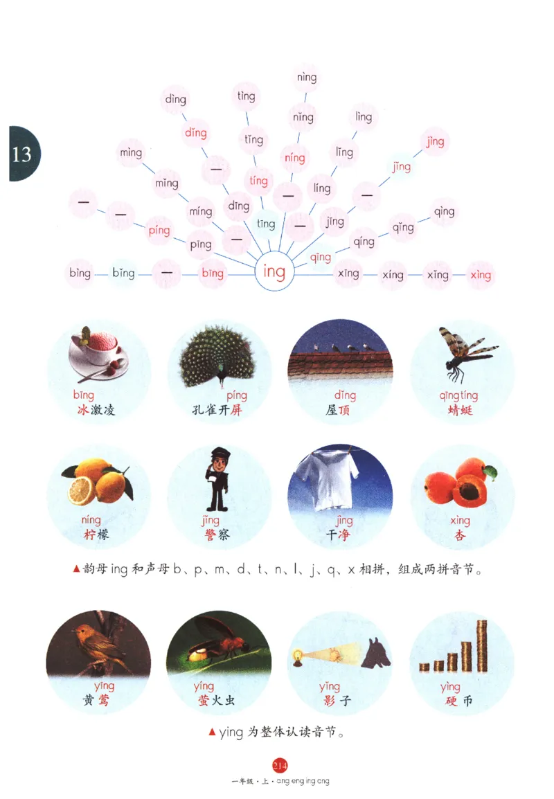 一年级上A1_一年级语文上册（统编版）_老课标资料_教学视频_第一套_010-绘本课堂PDF可下载打印