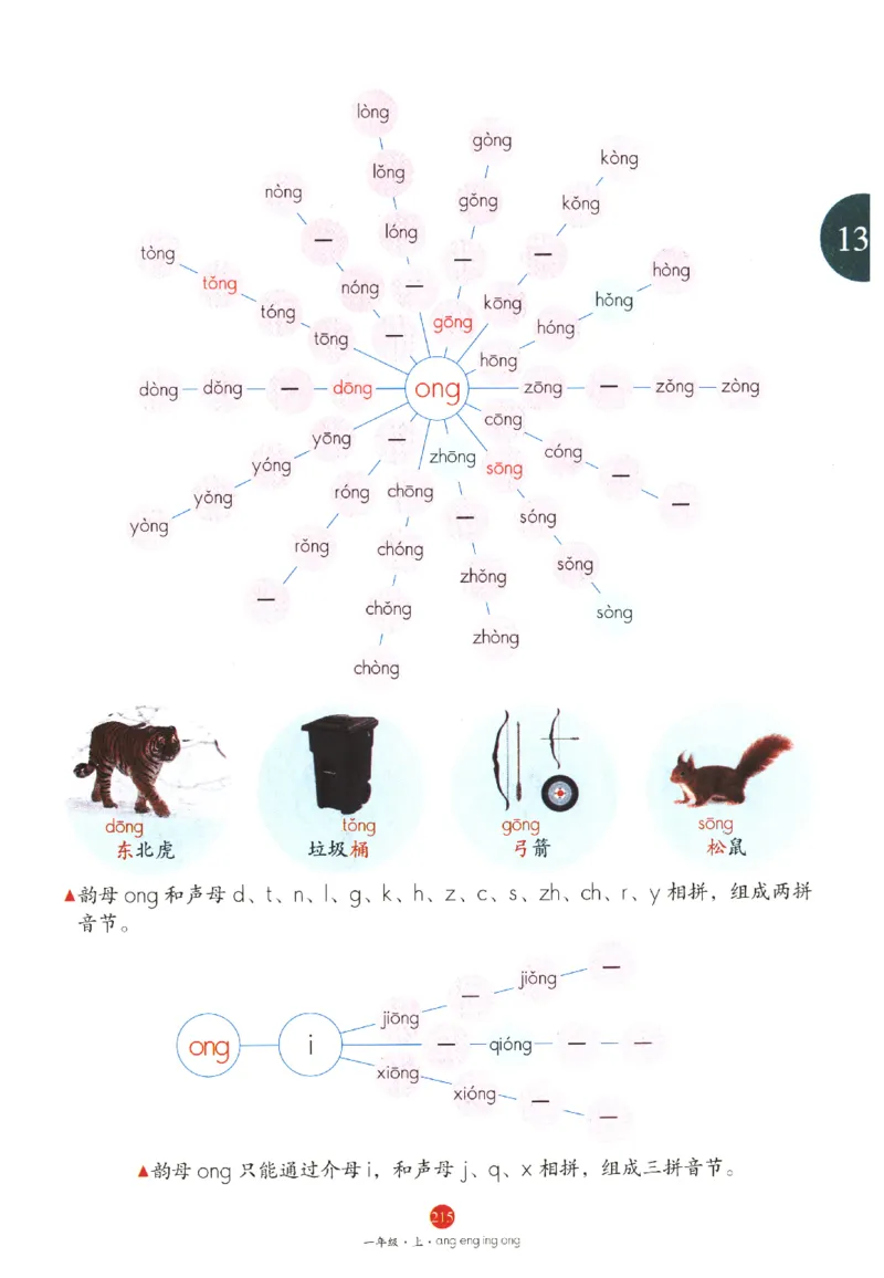 一年级上A1_一年级语文上册（统编版）_老课标资料_教学视频_第一套_010-绘本课堂PDF可下载打印