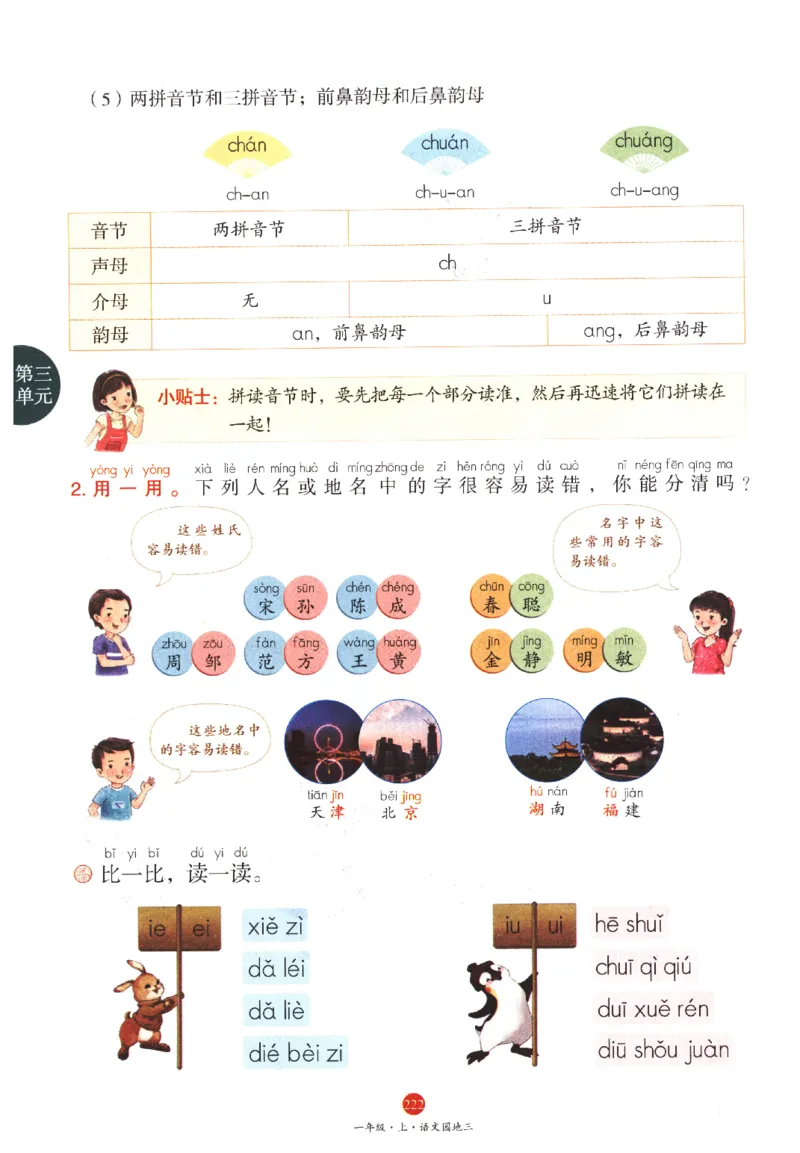 一年级上A1_一年级语文上册（统编版）_老课标资料_教学视频_第一套_010-绘本课堂PDF可下载打印