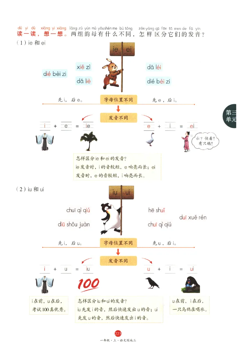 一年级上A1_一年级语文上册（统编版）_老课标资料_教学视频_第一套_010-绘本课堂PDF可下载打印