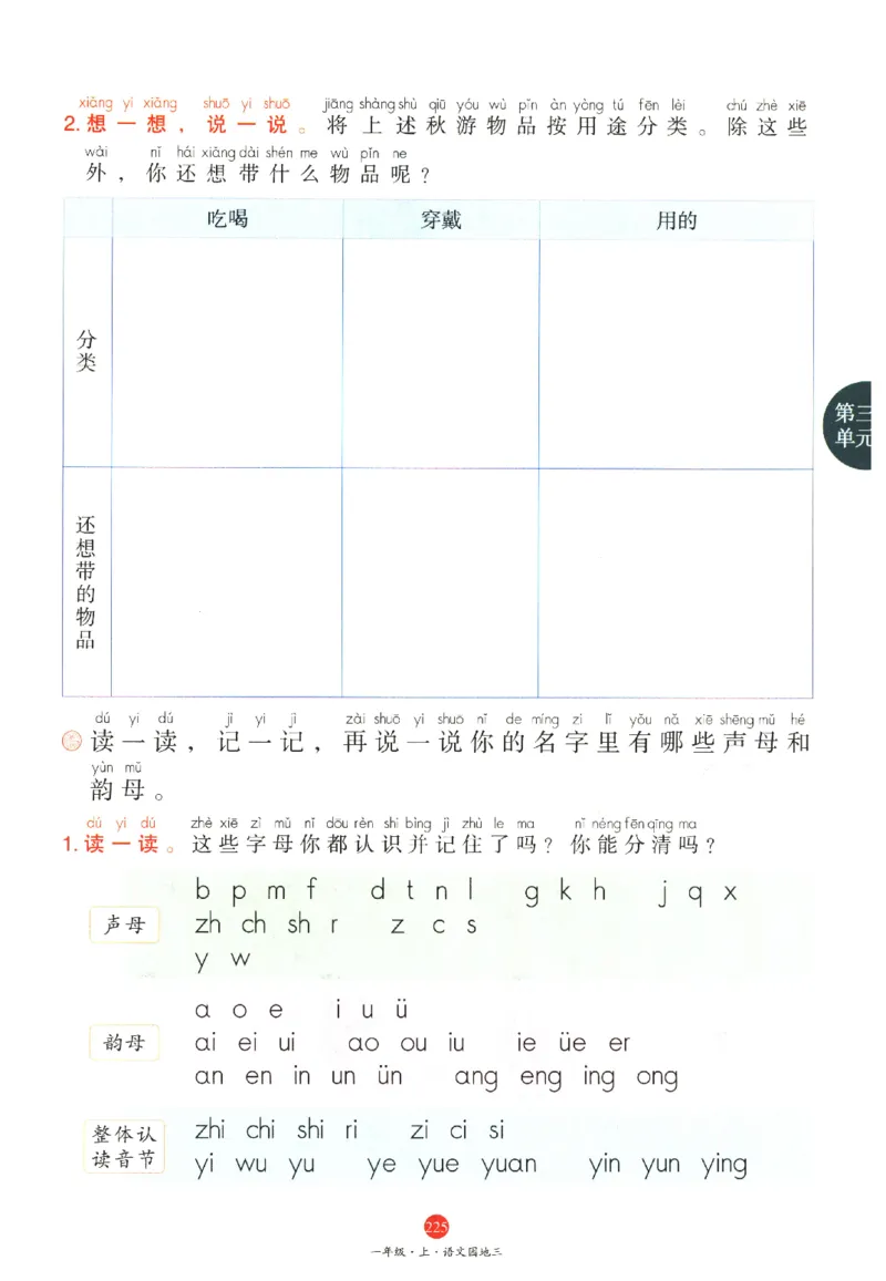 一年级上A1_一年级语文上册（统编版）_老课标资料_教学视频_第一套_010-绘本课堂PDF可下载打印