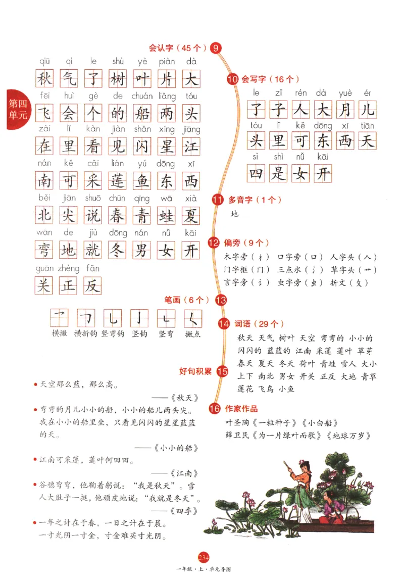 一年级上A1_一年级语文上册（统编版）_老课标资料_教学视频_第一套_010-绘本课堂PDF可下载打印