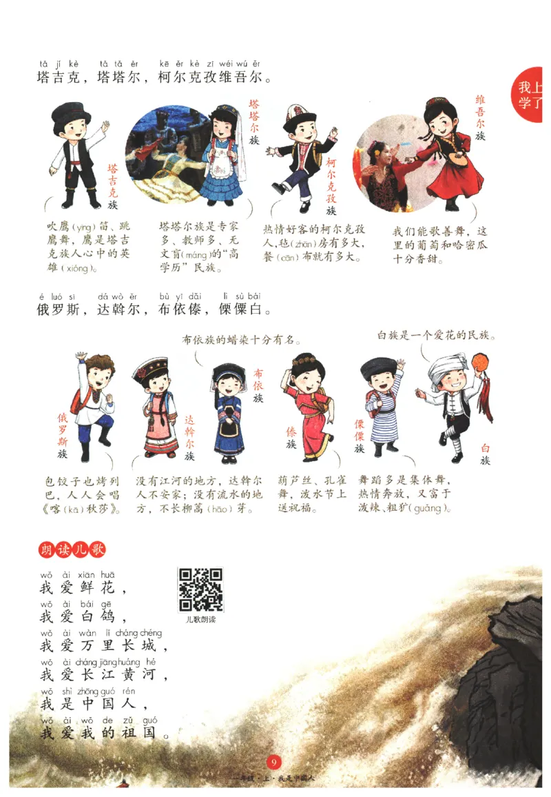 一年级上A1_一年级语文上册（统编版）_老课标资料_教学视频_第一套_010-绘本课堂PDF可下载打印