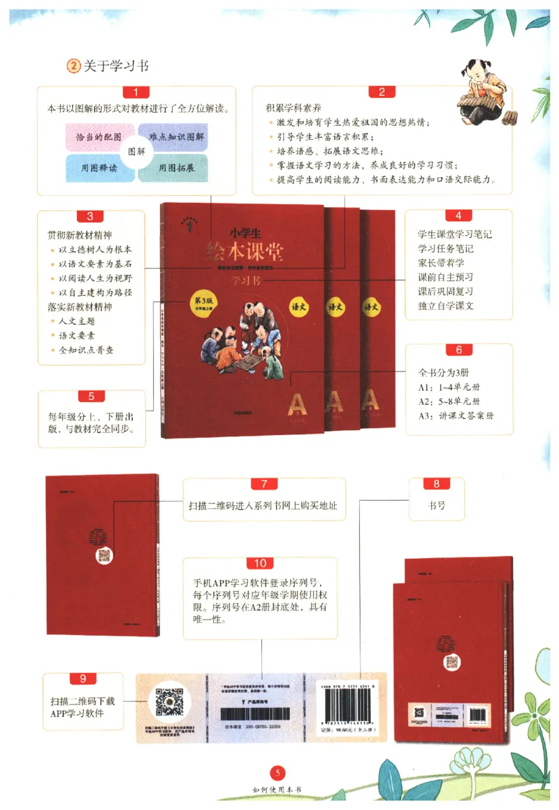 一年级上A1_一年级语文上册（统编版）_老课标资料_教学视频_第一套_010-绘本课堂PDF可下载打印