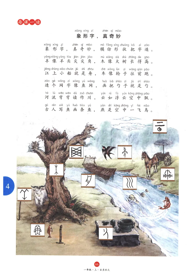一年级上A1_一年级语文上册（统编版）_老课标资料_教学视频_第一套_010-绘本课堂PDF可下载打印