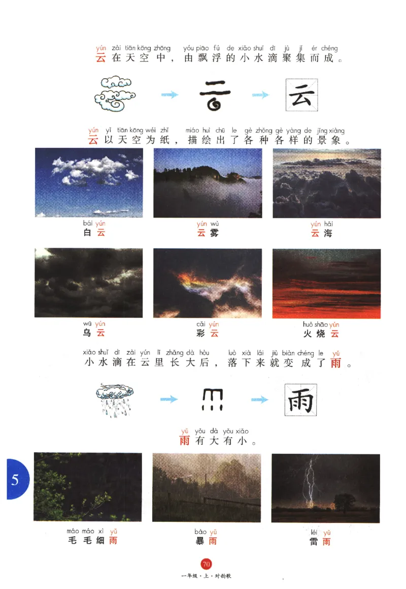 一年级上A1_一年级语文上册（统编版）_老课标资料_教学视频_第一套_010-绘本课堂PDF可下载打印