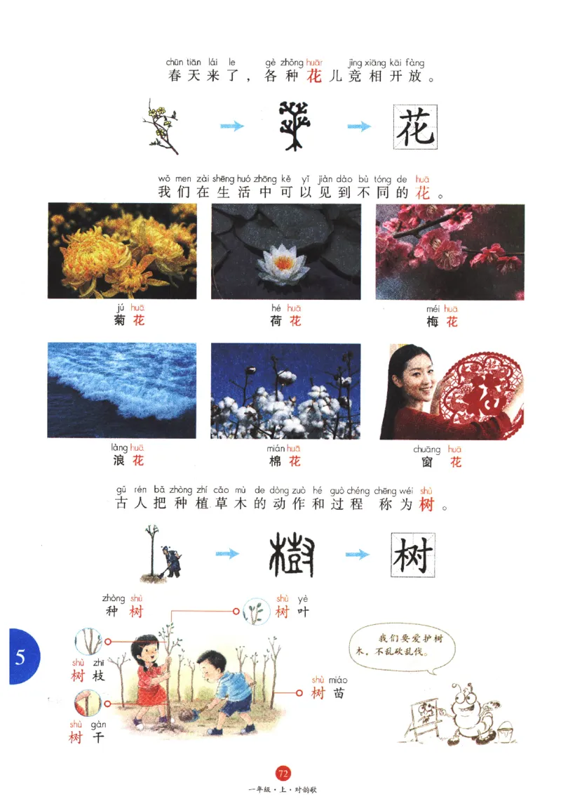 一年级上A1_一年级语文上册（统编版）_老课标资料_教学视频_第一套_010-绘本课堂PDF可下载打印