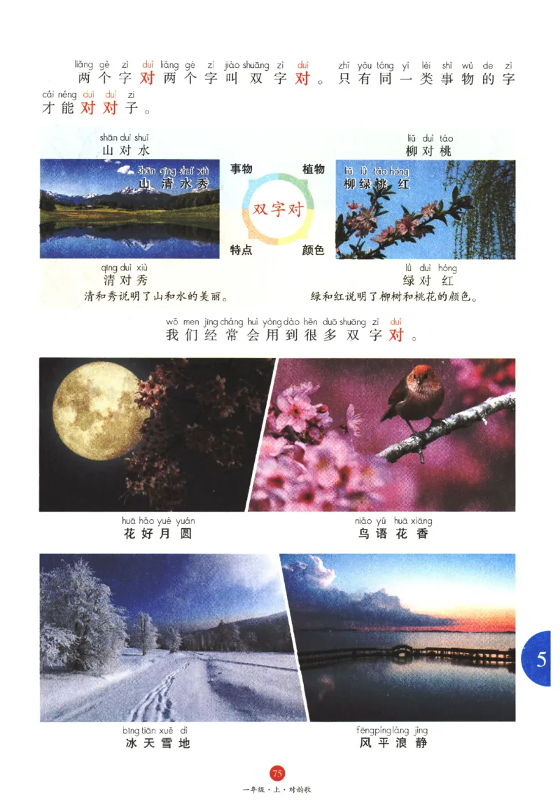 一年级上A1_一年级语文上册（统编版）_老课标资料_教学视频_第一套_010-绘本课堂PDF可下载打印