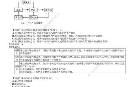 第01讲　绿色建造及施工现场环境管理_2026年一级建造师_2026年一建管理_2025年一建管理SVIP_03-习题精析✿实战特训✿模考通关_17-管理《习题解析班》李娜JG推荐