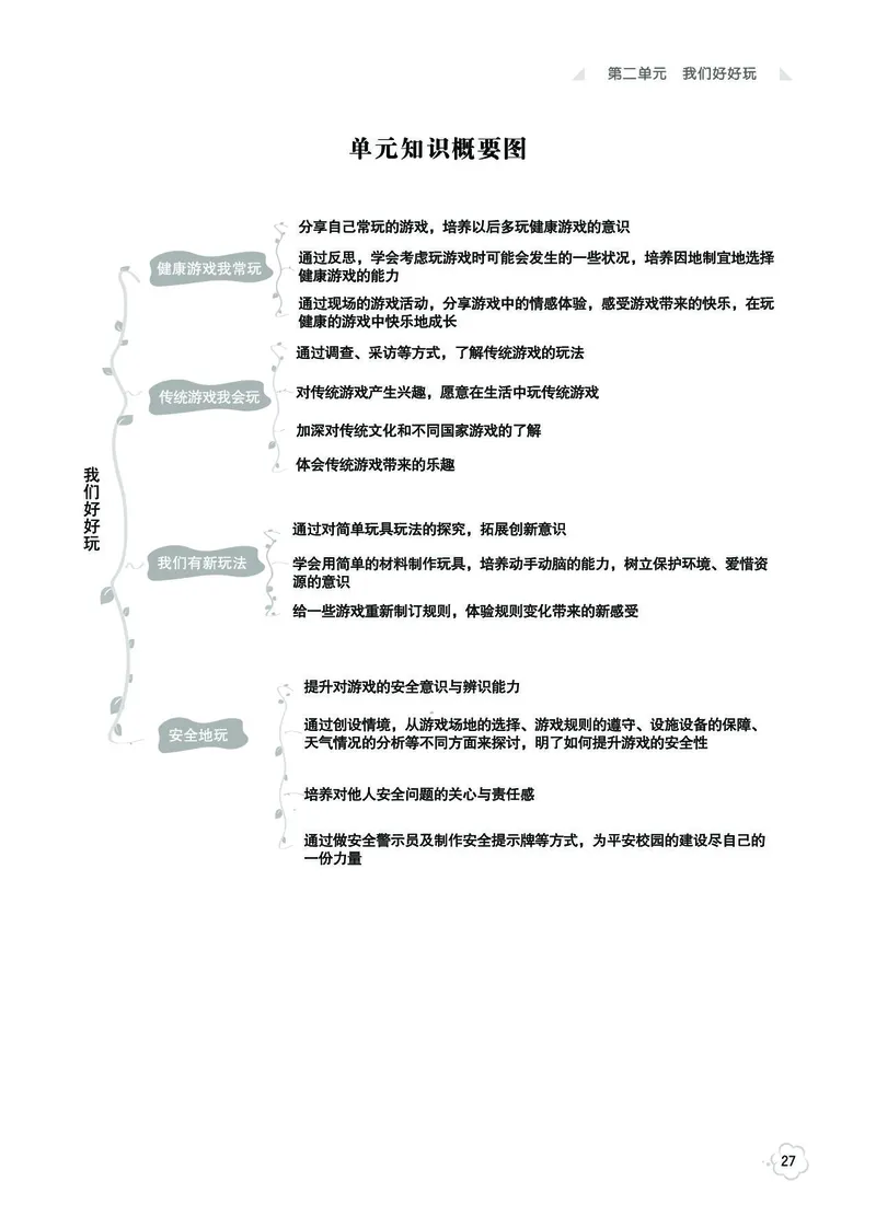 《七彩同步训练》道德与法治2年级下册_二年级上下册资料_小学二年级学习资料-25年更新版_2-08、小学二年级道德与法治下册_电子册类