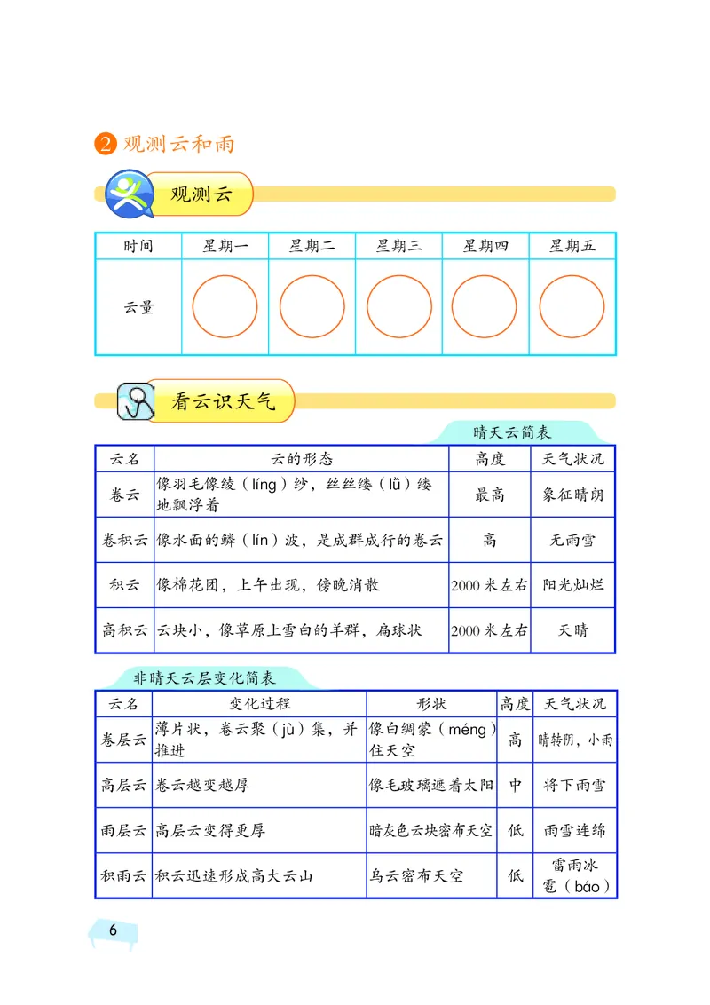 湘科版3年级科学下册活动手册_全部版本&bull;小学科学电子课本_湘科版小学科学电子课本