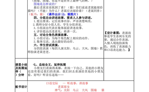 口语交际：听故事，讲故事-教案_一年级语文下册（统编版）_老课标资料_教案反思+导学案_表格式_5版表格式教案