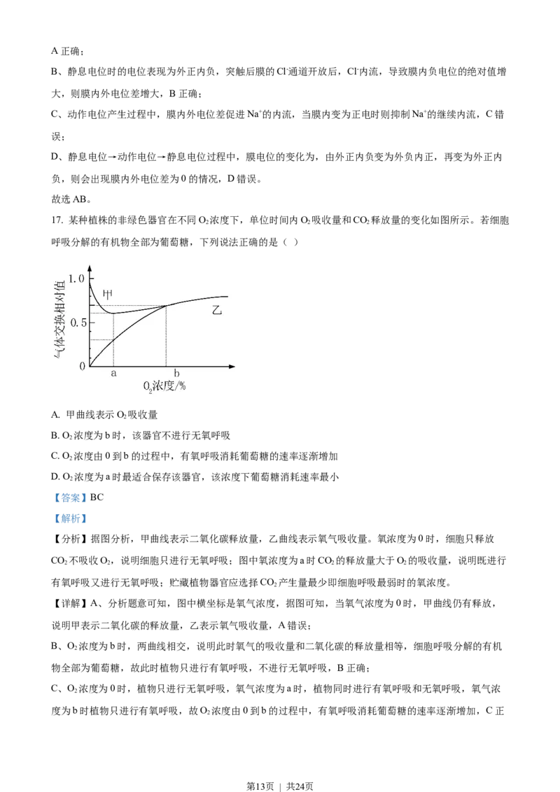 2023年高考生物试卷（山东）（解析卷）_生物历年高考真题_新&middot;Word版2008-2025&middot;高考生物真题_生物（按年份分类）2008-2025_2023&middot;高考生物真题