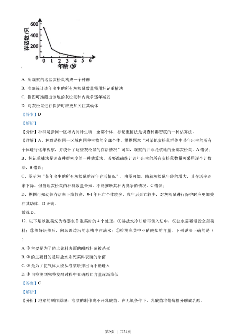 2023年高考生物试卷（山东）（解析卷）_生物历年高考真题_新&middot;Word版2008-2025&middot;高考生物真题_生物（按年份分类）2008-2025_2023&middot;高考生物真题