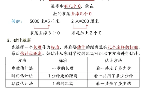 （25新版）三年级上册数学人教知识点_🍎⭐️期中知识汇总人教25年上册