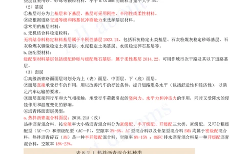 2025-03-第1章-1.1-道路结构特征（三）_2026年一级建造师_2026年一建市政_2025年一建市政SVIP_02-基础精讲✿高端面授✿深度强化_10-市政《天一精讲班》潘旭KL_讲义