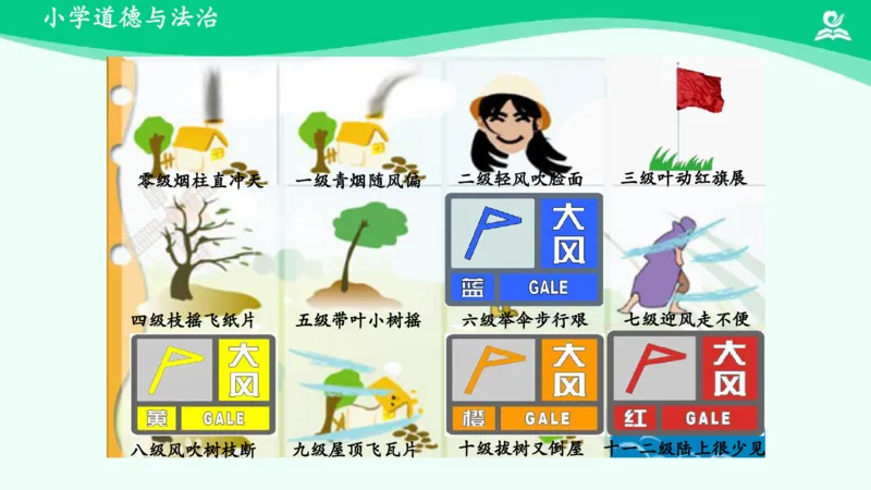 6风儿轻轻吹_课件_一年级上下册资料_小学一年级学习资料-25年更新版_1-08、小学一年级道德与法治下册_课时练与课件