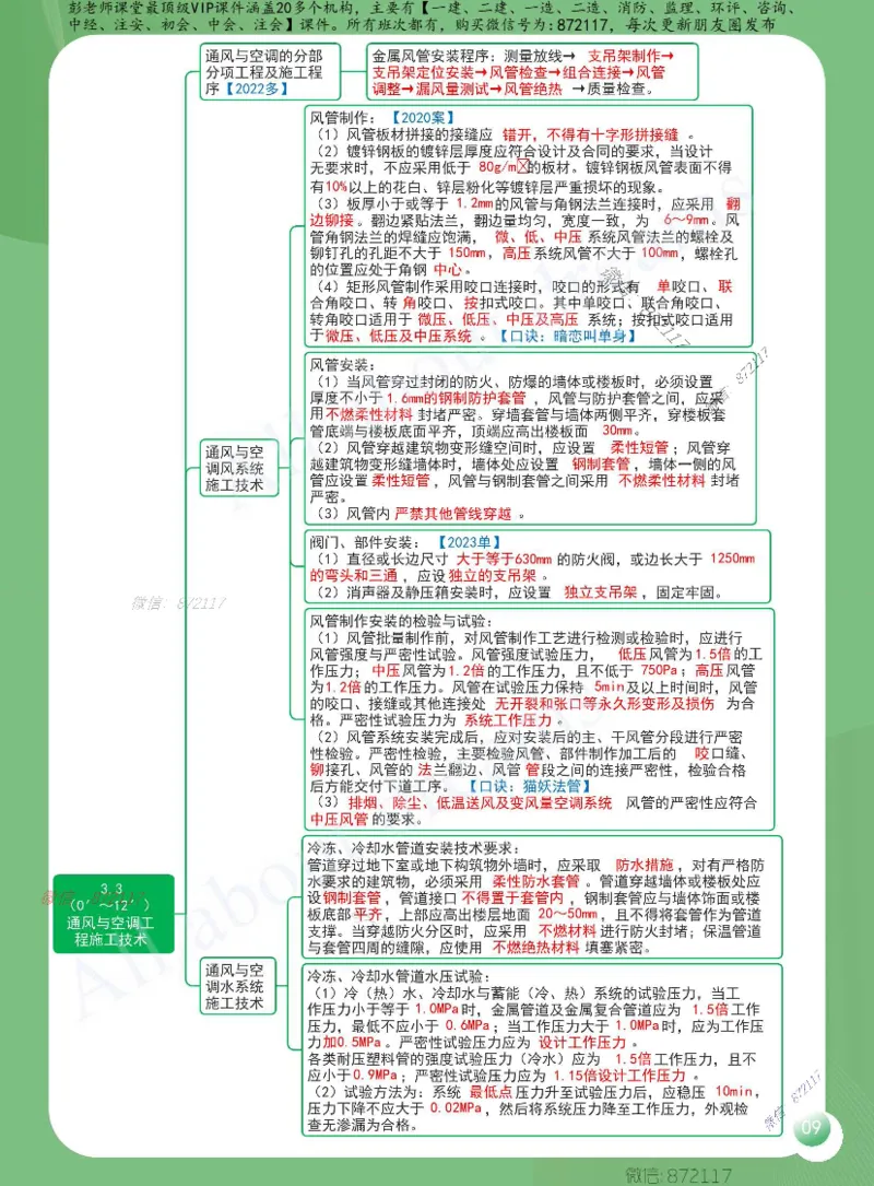 KL-机电-思维导图2_2026年一级建造师_2026年一建机电_2025年一建机电SVIP_01-精华文档✿电子教材✿历年真题